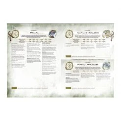 Games Workshop Battletome : Gloomspite Gitz