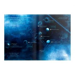 Games Workshop Adeptus Titanicus - The Horus Heresy : Titandeath Campaign Book