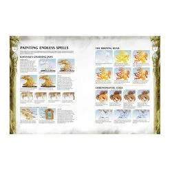 Games Workshop Malign Sorcery