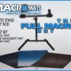 TableWar : MacroMats ( Full Backdrop Set)