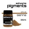 Paints Scale75 Soil Works Sienna 1 Paints Scale75 Soil Works Sienna