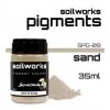 Scale75 Soil Works Sand 1 Scale75 Soil Works Sand